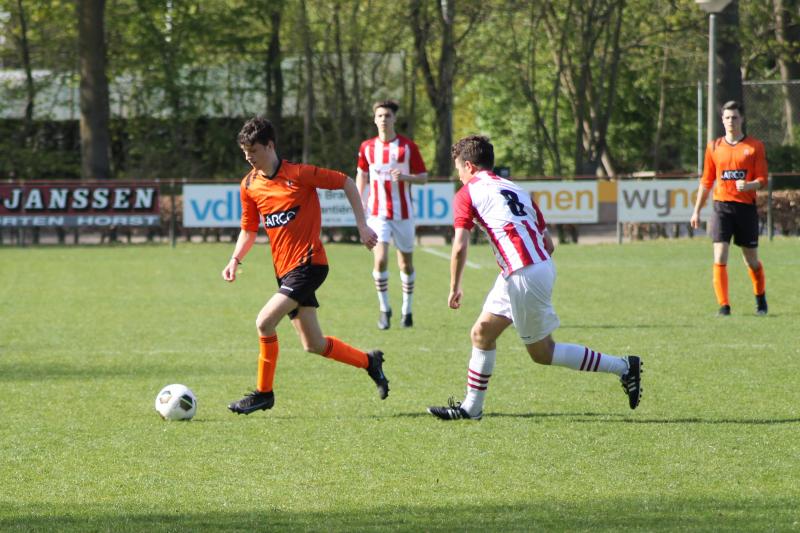 Wittenhorst JO15-1 op weg naar handhaving