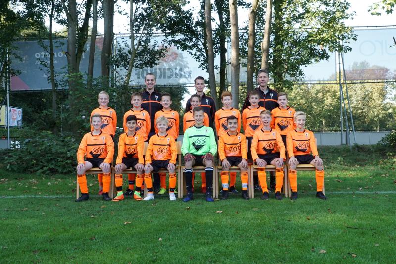 Voorbeschouwing selectieteams