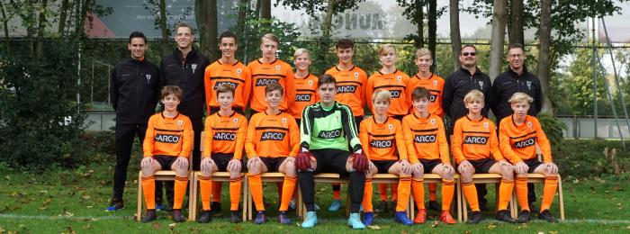 Voorbeschouwing selectieteams